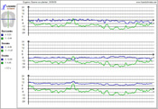 grafico10