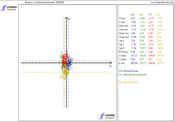 grafico3